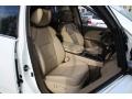 Aspen White Pearl - MDX Technology Photo No. 28