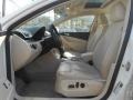 Candy White - Passat Komfort Sedan Photo No. 16