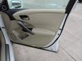 White Diamond Pearl - RDX Technology Photo No. 7