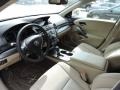 White Diamond Pearl - RDX Technology Photo No. 12