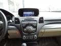 White Diamond Pearl - RDX Technology Photo No. 17