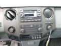 2015 Oxford White Ford F250 Super Duty XL Crew Cab 4x4  photo #15