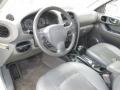  2004 Santa Fe GLS 4WD Gray Interior