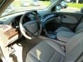 Polished Metal Metallic - MDX Technology Photo No. 16