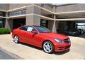 Mars Red 2014 Mercedes-Benz C 250 Coupe