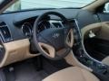 2014 Pearl White Hyundai Sonata GLS  photo #23