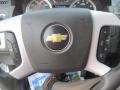 Summit White - Equinox Sport AWD Photo No. 17