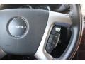 Onyx Black - Yukon Denali AWD Photo No. 17