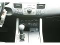 Polished Metal Metallic - RDX SH-AWD Technology Photo No. 28