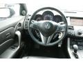 Polished Metal Metallic - RDX SH-AWD Technology Photo No. 29