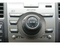 Polished Metal Metallic - RDX SH-AWD Technology Photo No. 31