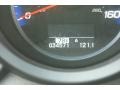 Polished Metal Metallic - RDX SH-AWD Technology Photo No. 47