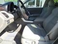 White Diamond Pearl - RDX Technology Photo No. 10
