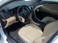 2014 Pearl White Hyundai Sonata Limited  photo #6