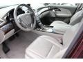 2011 Dark Cherry Pearl Acura MDX Technology  photo #13