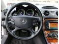Charcoal Steering Wheel Photo for 2003 Mercedes-Benz SL #93511175