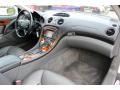 2003 Mercedes-Benz SL Charcoal Interior Dashboard Photo