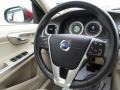 Flamenco Red Metallic - XC60 T5 Drive-E Photo No. 21