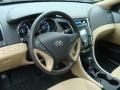 Pacific Blue Pearl - Sonata GLS Photo No. 9