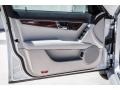 Iridium Silver Metallic - C 300 Luxury Photo No. 21