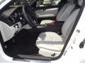 Polar White - C 250 Sport Photo No. 7
