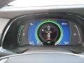  2014 ELR Coupe Coupe Gauges