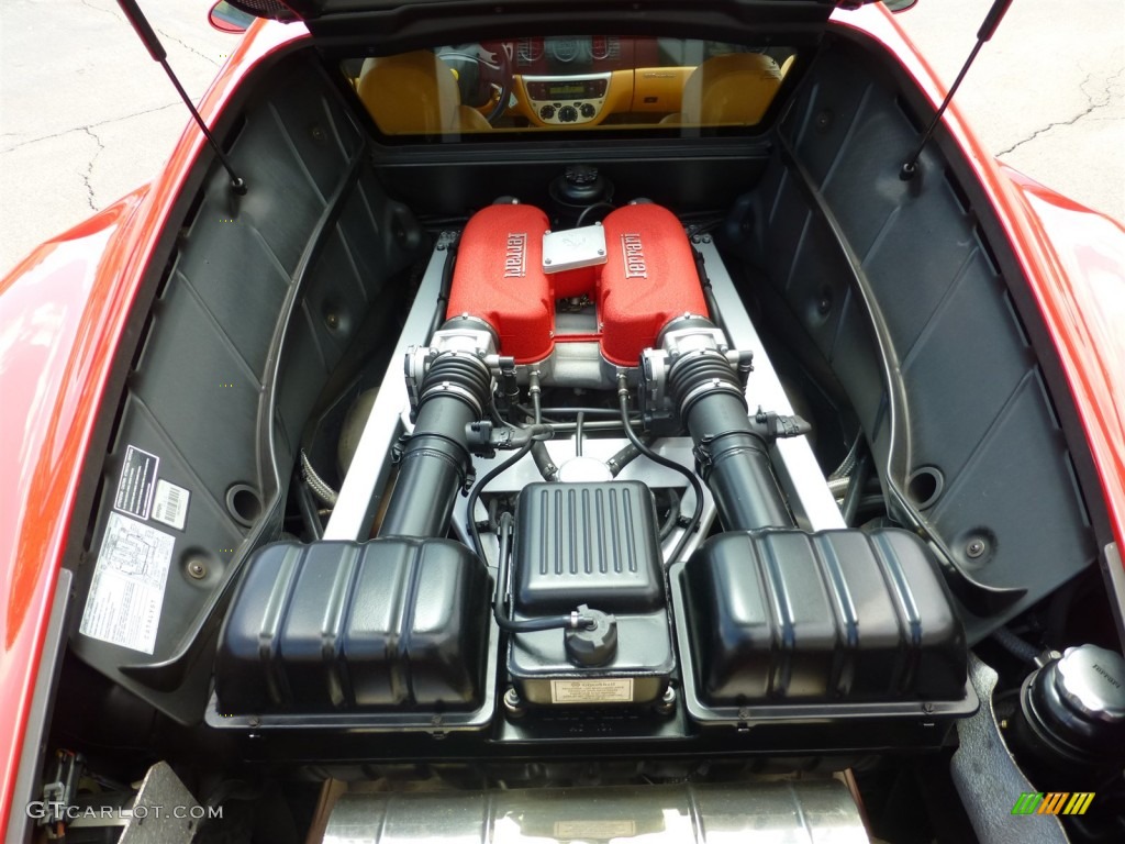 2001 Ferrari 360 Modena F1 Engine Photos