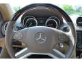 Arctic White - GL 450 4Matic Photo No. 23