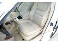 Premium White Pearl - RL 3.5 AWD Sedan Photo No. 12