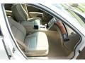 Premium White Pearl - RL 3.5 AWD Sedan Photo No. 20