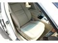 Premium White Pearl - RL 3.5 AWD Sedan Photo No. 21