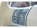 Premium White Pearl - RL 3.5 AWD Sedan Photo No. 39