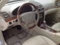 Pewter Metallic - E 500 4Matic Wagon Photo No. 4