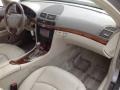 Pewter Metallic - E 500 4Matic Wagon Photo No. 7