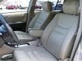 Millennium Silver Metallic - Highlander Limited 4WD Photo No. 9
