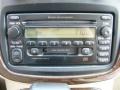 Millennium Silver Metallic - Highlander Limited 4WD Photo No. 20