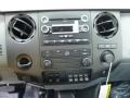 Steel Controls Photo for 2015 Ford F550 Super Duty #93757518