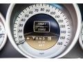 Palladium Silver Metallic - C 250 Coupe Photo No. 32