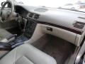 Ash Gold Metallic - S80 2.9 Photo No. 28