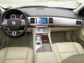 Botanical Green Metallic - XF Premium Sport Sedan Photo No. 3