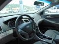 Pacific Blue Pearl - Sonata GLS Photo No. 8