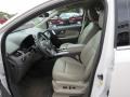 2013 White Suede Ford Edge Limited  photo #10