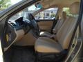 Natural Khaki Green - Sonata GLS Photo No. 13
