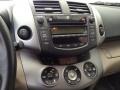 Everglade Metallic - RAV4 Limited 4WD Photo No. 21