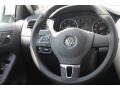Pure White - Jetta TDI Sedan Photo No. 27