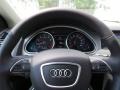 Glacier White Metallic - Q7 3.0 TFSI quattro Photo No. 22