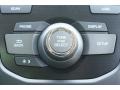 Graphite Luster Metallic - RDX AWD Photo No. 32