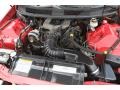 3.4 Liter OHV 12-Valve V6 Engine for 1995 Chevrolet Camaro Convertible #94081026