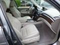 Polished Metal Metallic - MDX Technology Photo No. 9