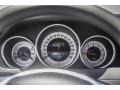 Black - C 250 Sport Photo No. 6
